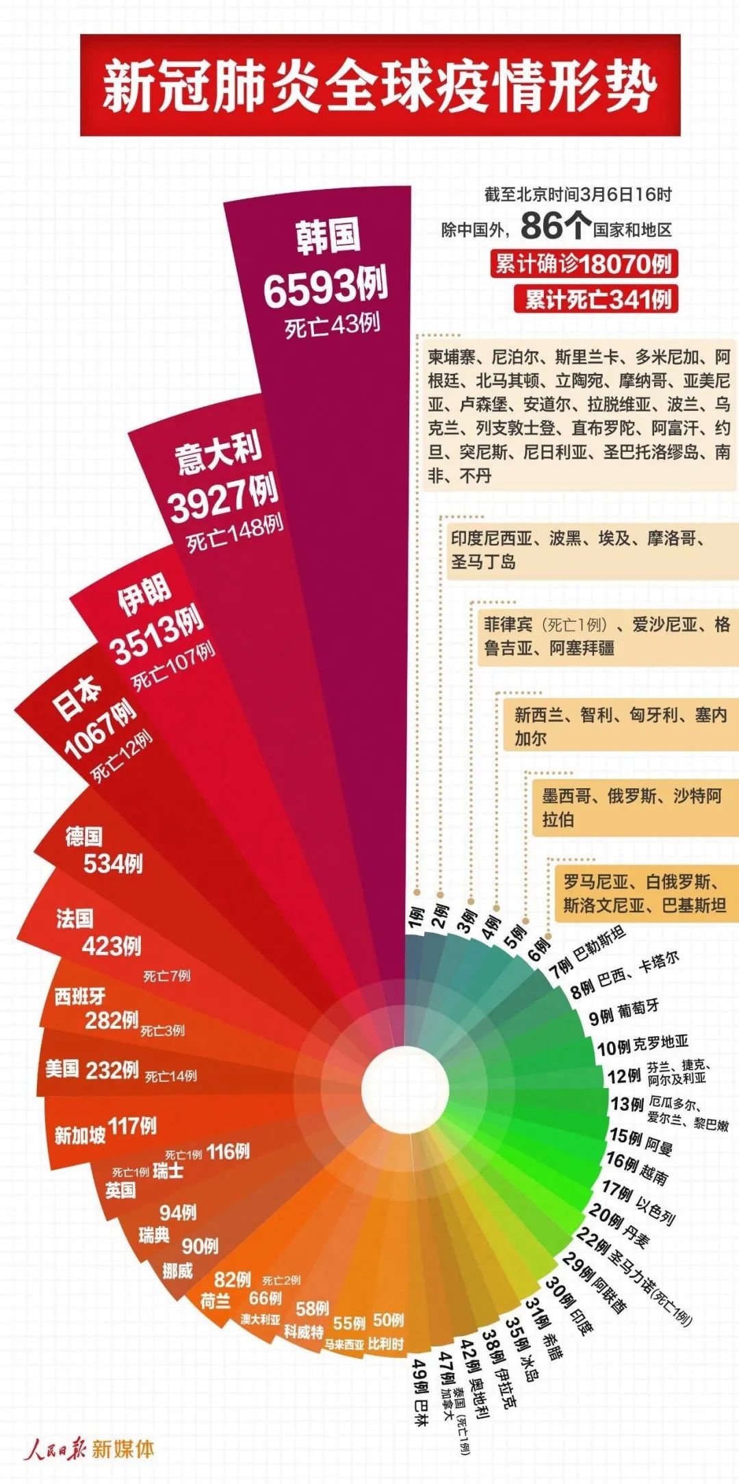 2024年澳门管家婆三肖100%,澳门是中国的一个特别行政区，以其独特的文化、历史背景和博彩业闻名于世。随着科技的进步和互联网的普及，人们对于博彩游戏的研究和预测也愈发感兴趣。关于澳门管家婆三肖这一关键词，虽然我不能提供任何关于博彩的保证或承诺，但我可以从文化和历史的角度，探讨博彩在中国文化中的地位，以及人们对未来的预测和期待。