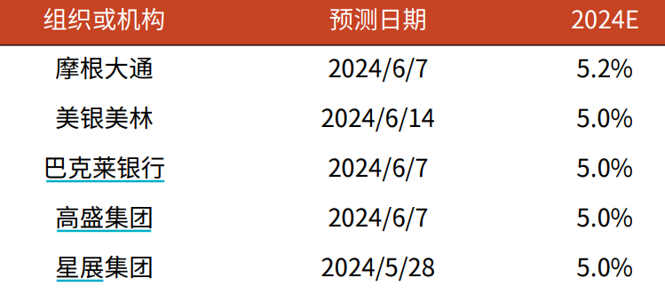 2024年全年资料免费大全,探索未来的钥匙，2024年全年资料免费大全