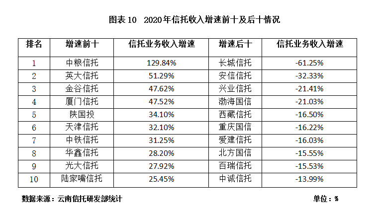 洪水猛兽 第4页