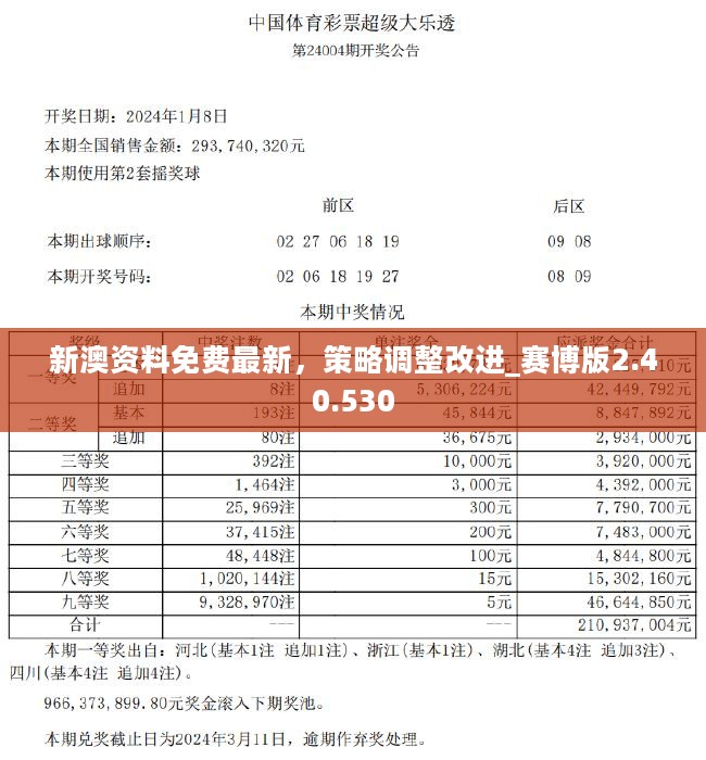 新澳精准资料期期中三码,新澳精准资料期期中三码，探索预测与数据分析的魅力