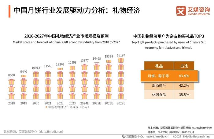 2024年资料大全免费,迈向未来，探索2024年资料大全的免费获取之道