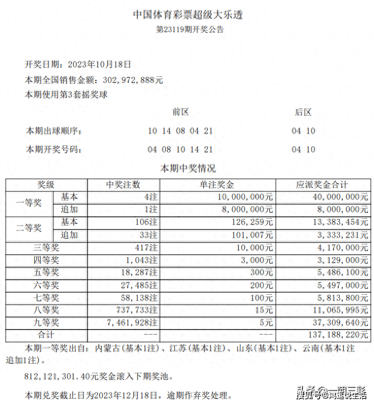 龙腾虎跃 第5页