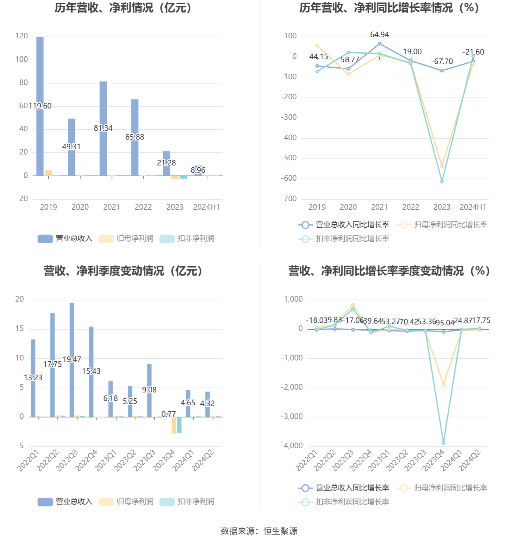 澳门六和彩资料查询2024年免费查询01-32期,澳门六和彩资料查询，免费获取2024年最新资讯与数据解读