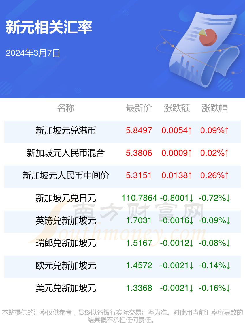 2024香港历史开奖记录,揭秘2024年香港历史开奖记录，数据与命运的交织