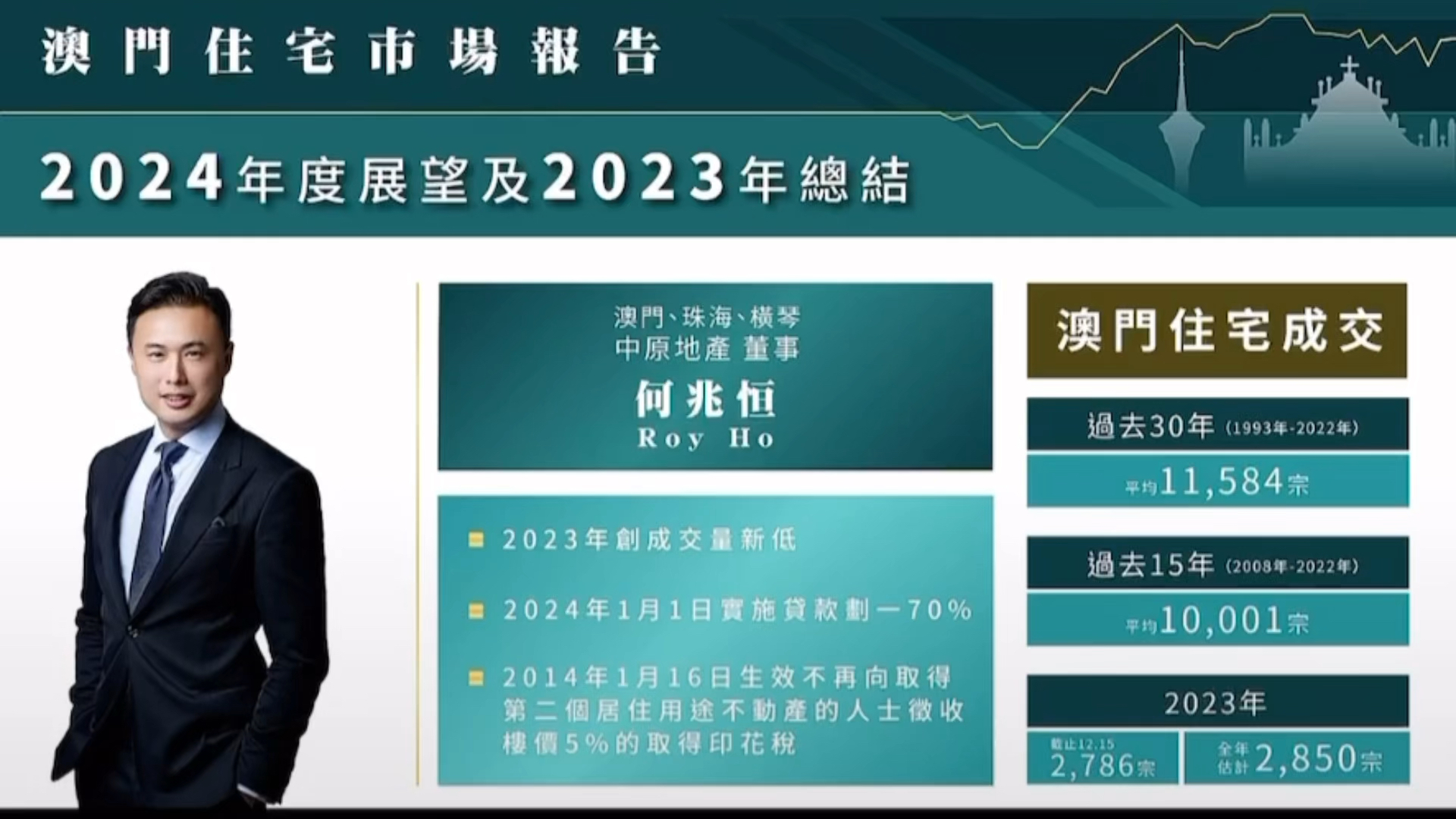 澳门王中王100的资料20,澳门王中王100的资料详解，历史、成就与影响（2023年更新）