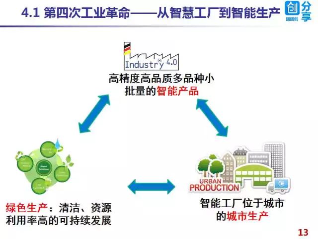 雄伟壮观 第4页