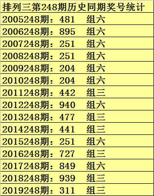 2025新奥彩开奖结果记录,揭秘2025新奥彩开奖结果记录，数据与趋势的深度解析