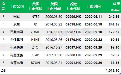 二四六香港全年资料大全,二四六香港全年资料大全，深度解读与探索