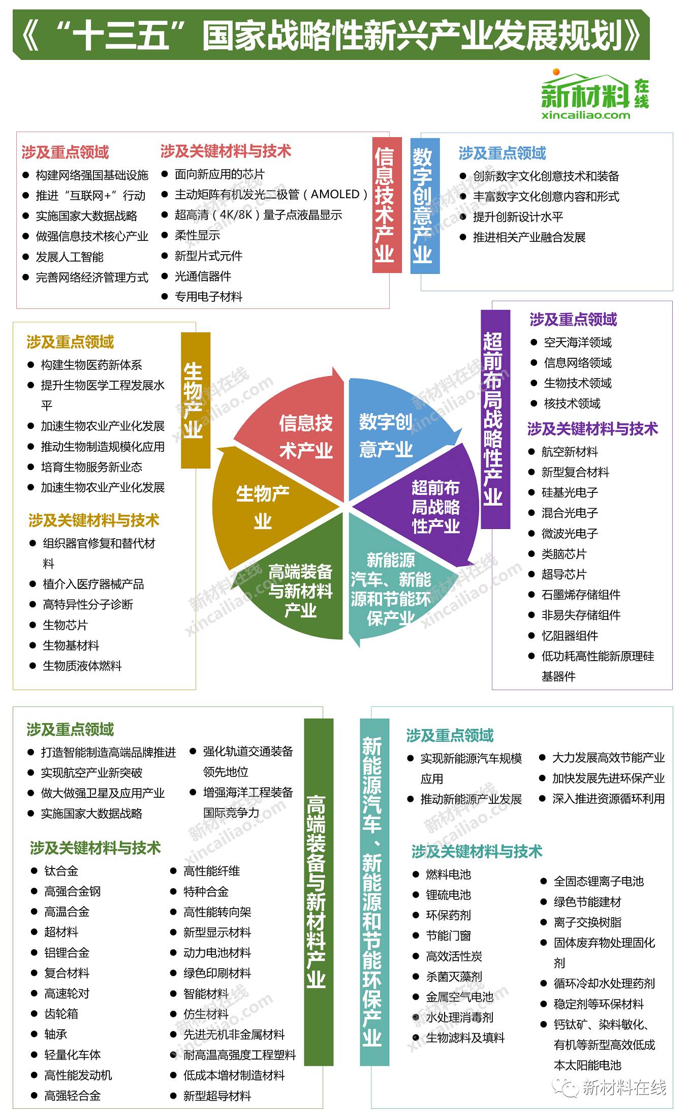 600图库大全免费资料图2025,探索600图库大全，免费资料的未来展望