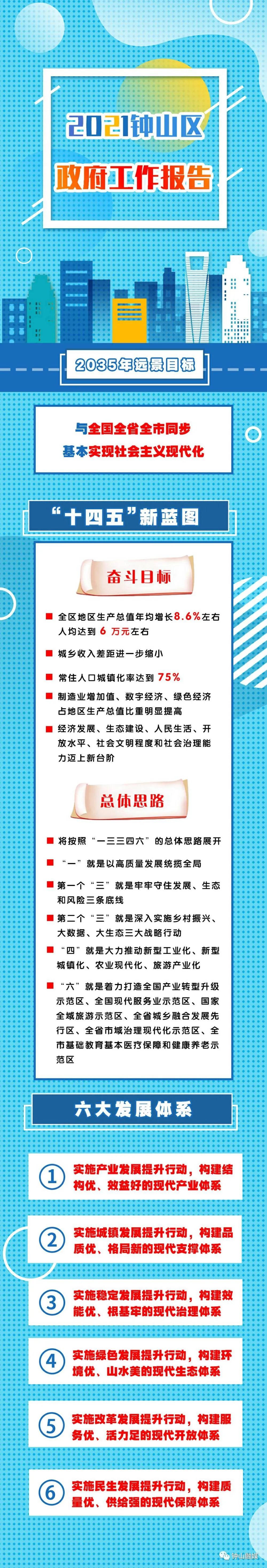 澳门王中王100%的资料2025,澳门王中王的未来展望，探索与揭秘2025年全新蓝图