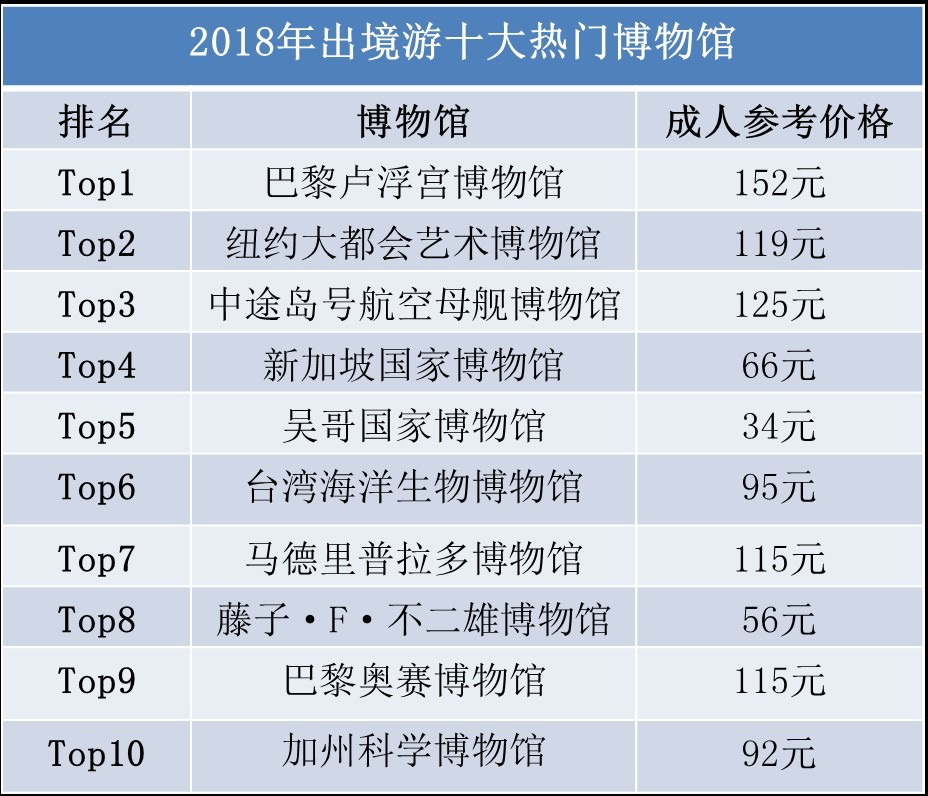 2025年新澳门免费资料大乐透,探索未来，2025年新澳门免费资料大乐透