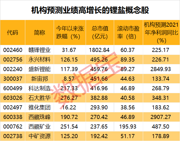 新澳门一码一肖100准打开,警惕虚假预测，新澳门一码一肖100准确预测的背后风险