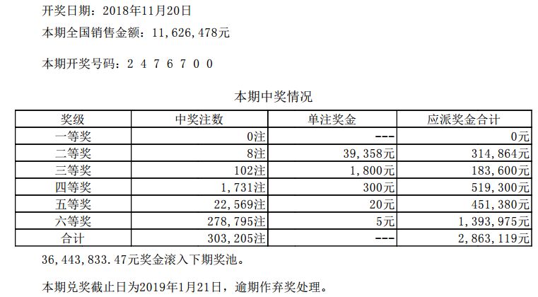 澳门开奖记录开奖结果2025,澳门开奖记录与开奖结果，探索2025年的数据解析