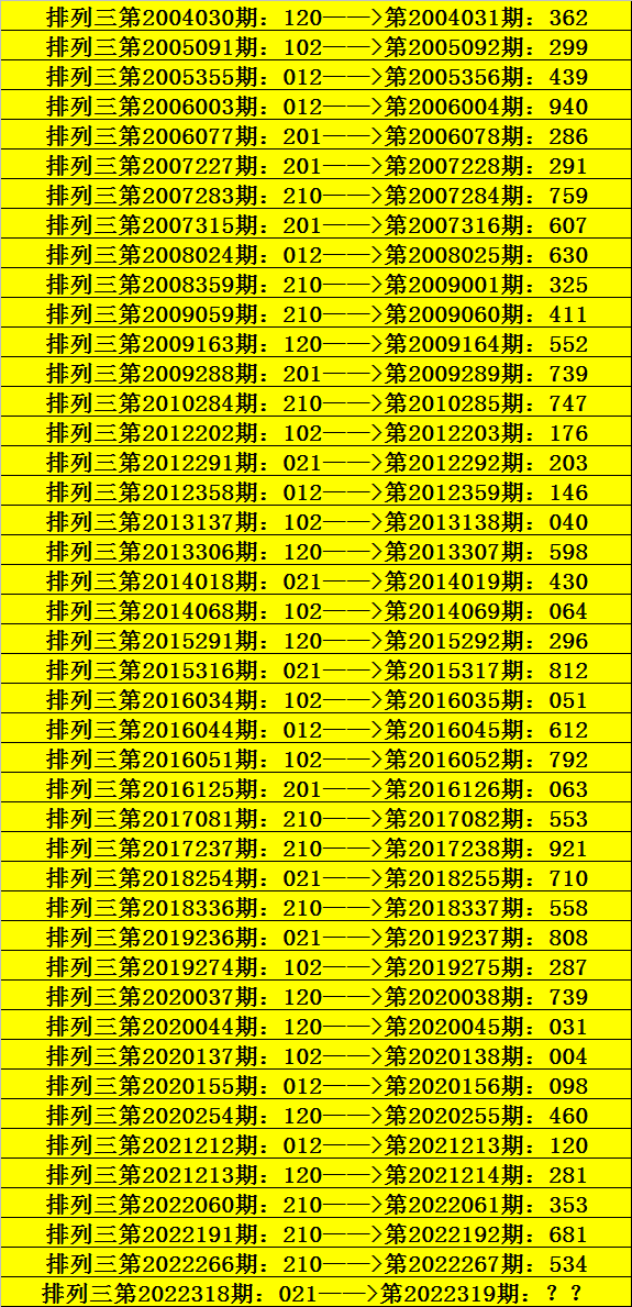 精准三肖三期内必中的内容,精准预测三肖三期内的内容，揭秘彩票背后的秘密