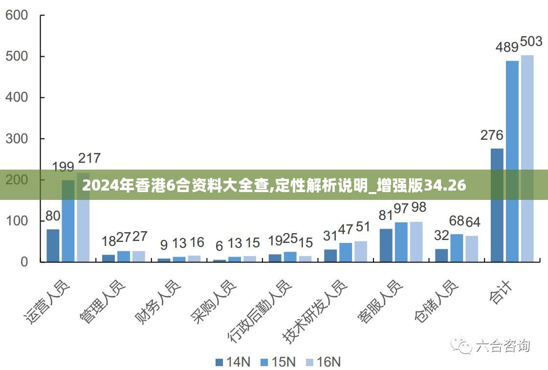 降龙伏虎 第5页