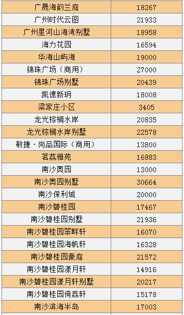 2025年香港港六 彩开奖号码,探索未来彩票奥秘，2025年香港港六开奖号码预测