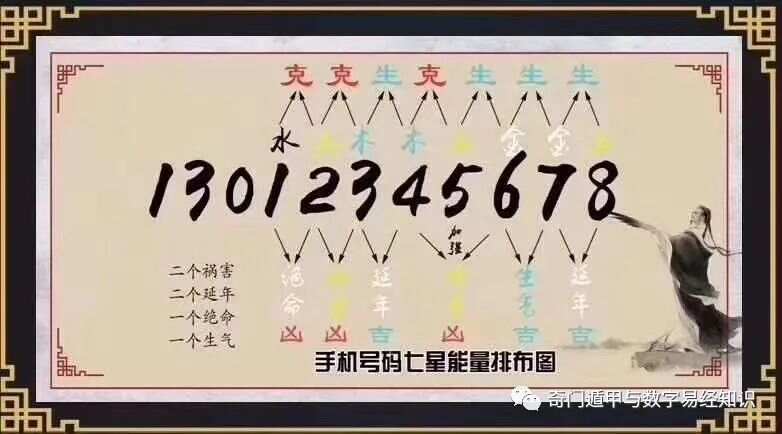 555525王中王心水高手,探索王中王心水高手，揭秘数字背后的故事