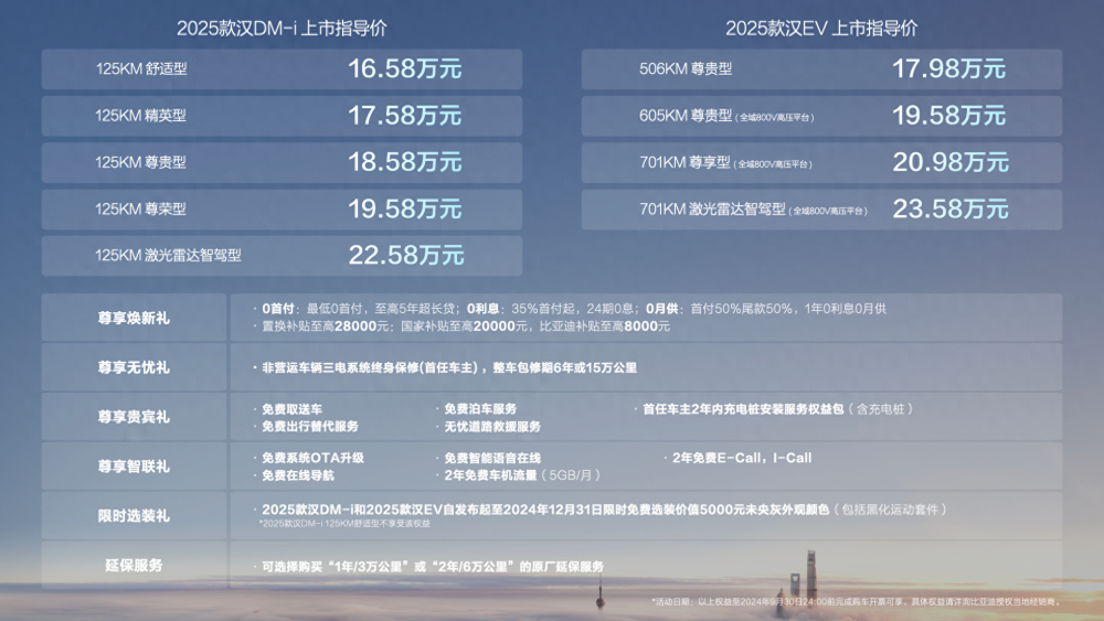 新奥2025年免费资料大全,新奥2025年免费资料大全汇总,新奥2025年免费资料大全及其汇总，探索未来的关键资源