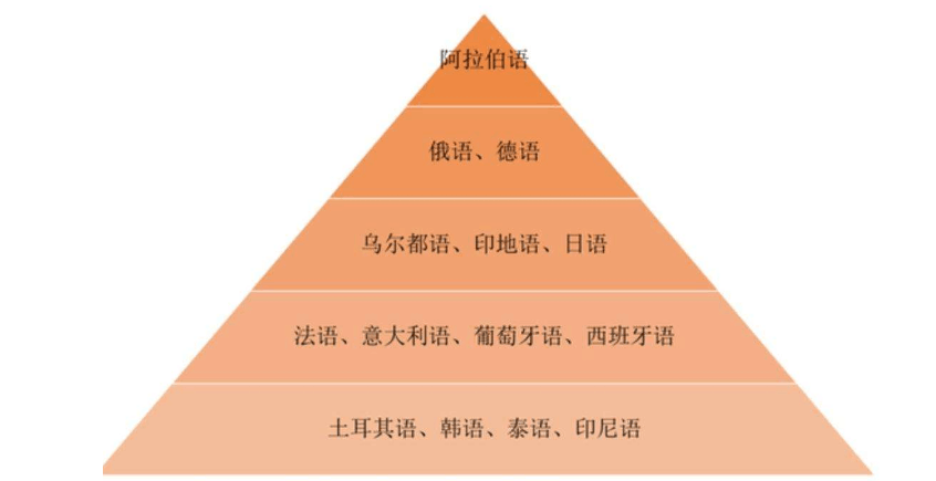 2025新澳门原料免费大全,澳门作为中国的特别行政区，一直以来在经济发展和文化交流方面扮演着重要的角色。随着时代的变迁，澳门也在不断地发展和进步。本文将探讨关于澳门原料在2025年的新发展趋势，并介绍澳门原料免费大全的相关信息。