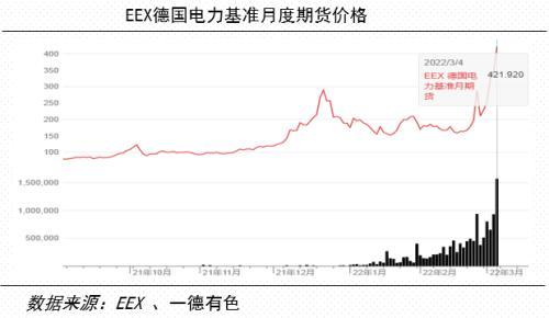 一箭双雕 第3页