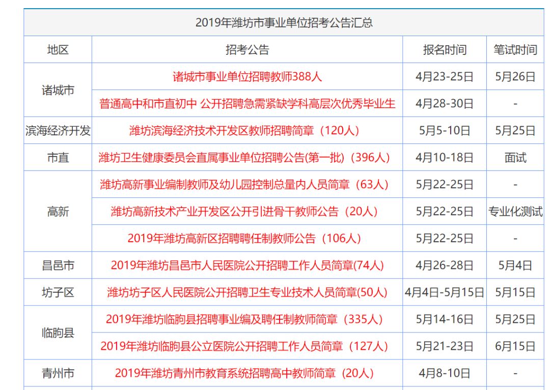 燕语莺声 第3页