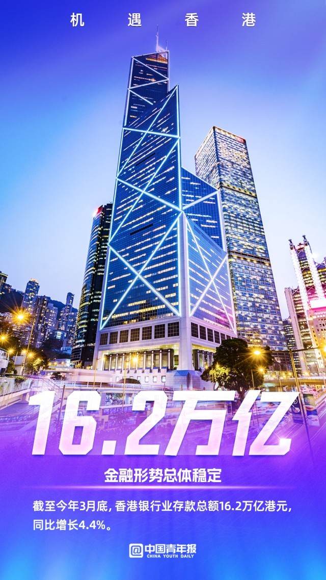 2025年香港资料免费大全,2025年香港资料免费大全——探索未来的香港