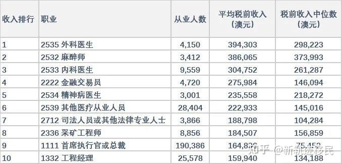 螳臂挡车 第4页