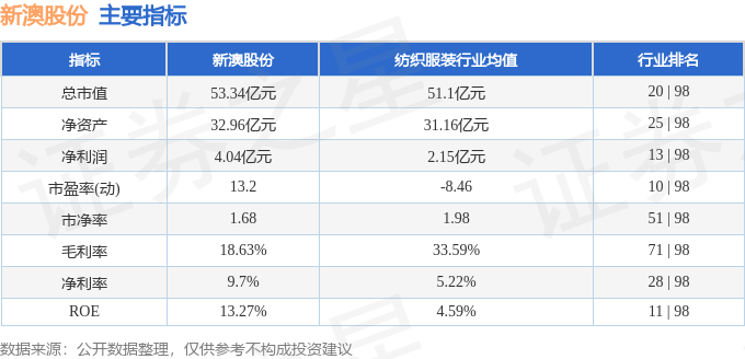 与虎谋皮_1 第3页