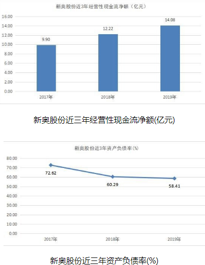 2025新奥历史开奖记录香港,探索香港新奥历史开奖记录，2025年的独特视角