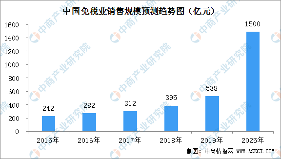 新澳门资料大全正版资料2025年免费下载,家野中特,新澳门资料大全正版资料2025年免费下载，探索与预见家野中的独特特质