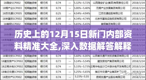 新门内部资料精准大全最新章节免费,新门内部资料精准大全，最新章节免费探秘