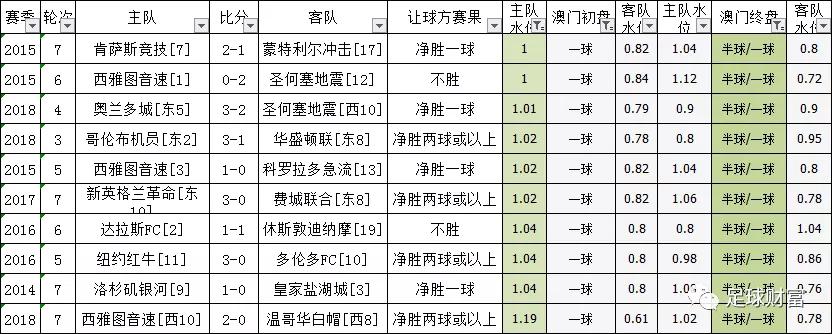 2025澳门一肖一码100,澳门彩票预测与一肖一码，探索背后的秘密（标题）