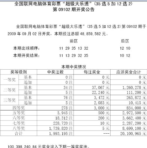 2025老澳门六今晚开奖号码,探索未来幸运之门，关于老澳门六今晚开奖号码的探讨