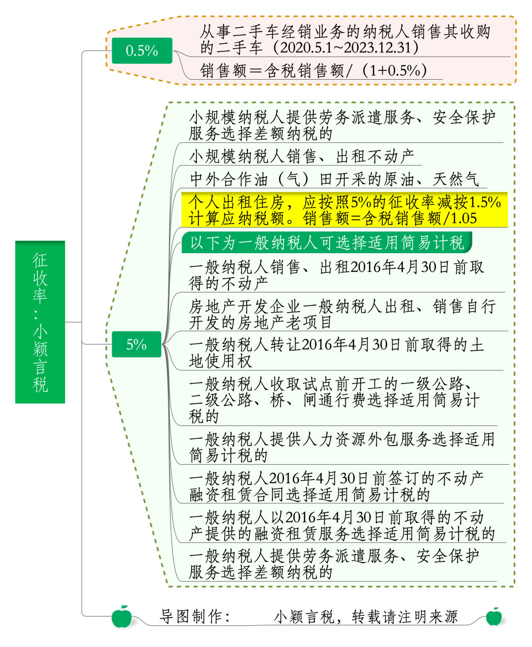 2025新澳资料大全免费,2025新澳资料大全免费——探索最新资源，助力个人成长与学习