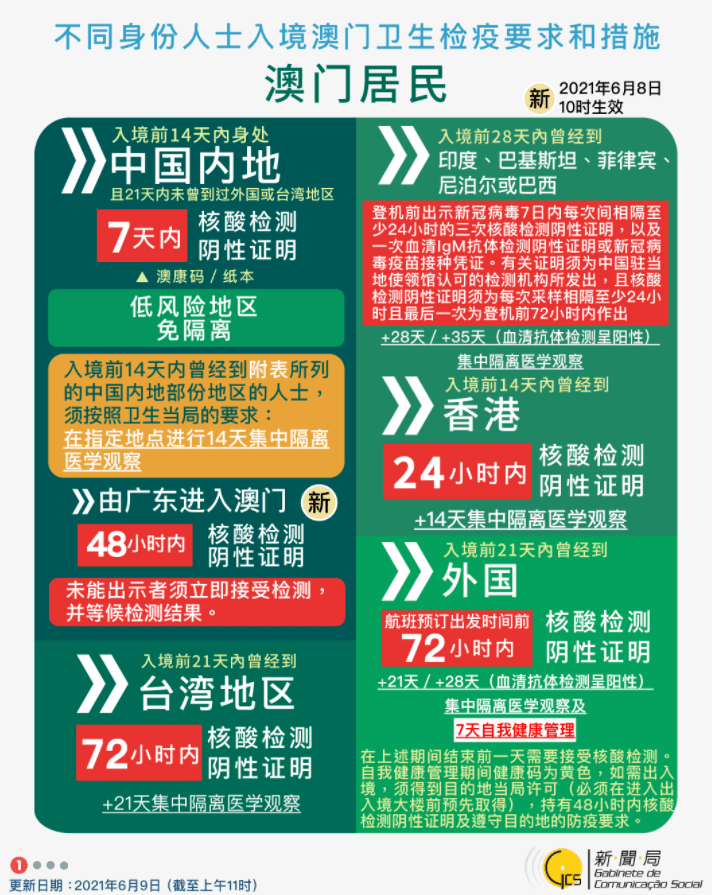 新澳门一码一肖一特一中2025,探索新澳门，一码一肖一特一中与未来的2025展望