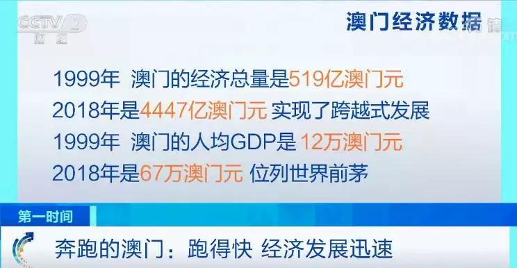 澳门六开奖结果2025开奖记录查询,澳门六开奖结果2025年开奖记录查询及分析