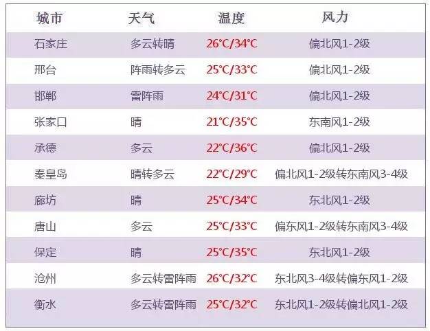 2025年奥门今晚开奖结果查询,探索未来之门，关于奥门彩票开奖结果的深度解析与预测（以XXXX年奥门今晚开奖结果查询为中心）