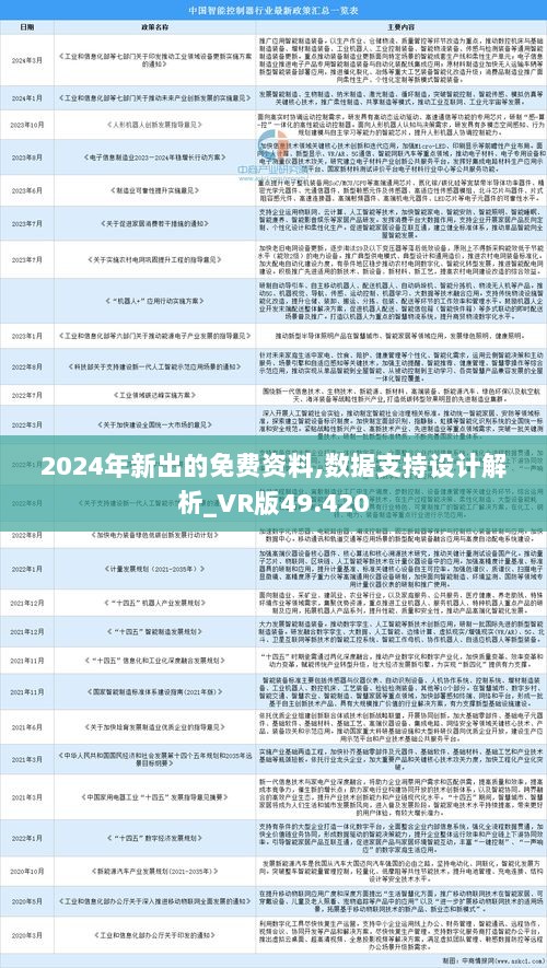 2025年正版资料免费大全,迈向2025年正版资料免费共享的未来