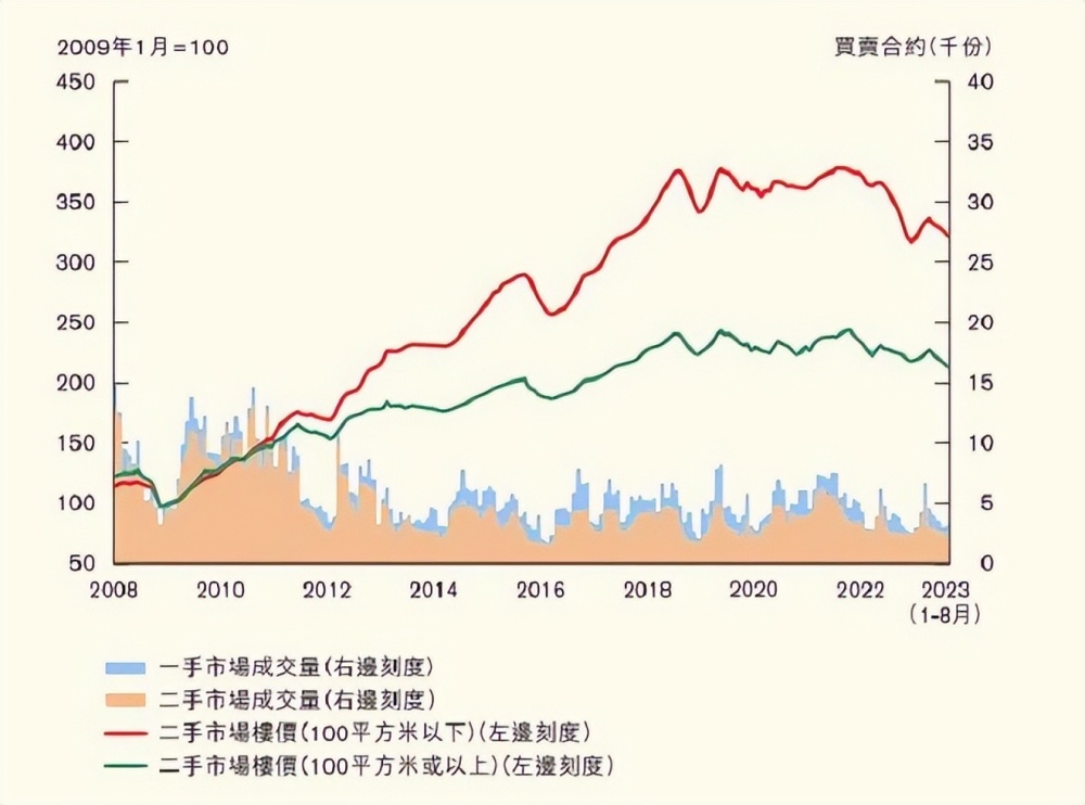 2025年2月 第269页