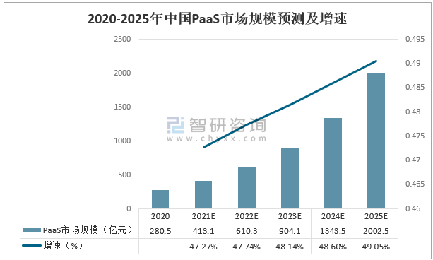 2025最新奥马资料,探索未来科技趋势，揭秘最新奥马资料（2025年展望）