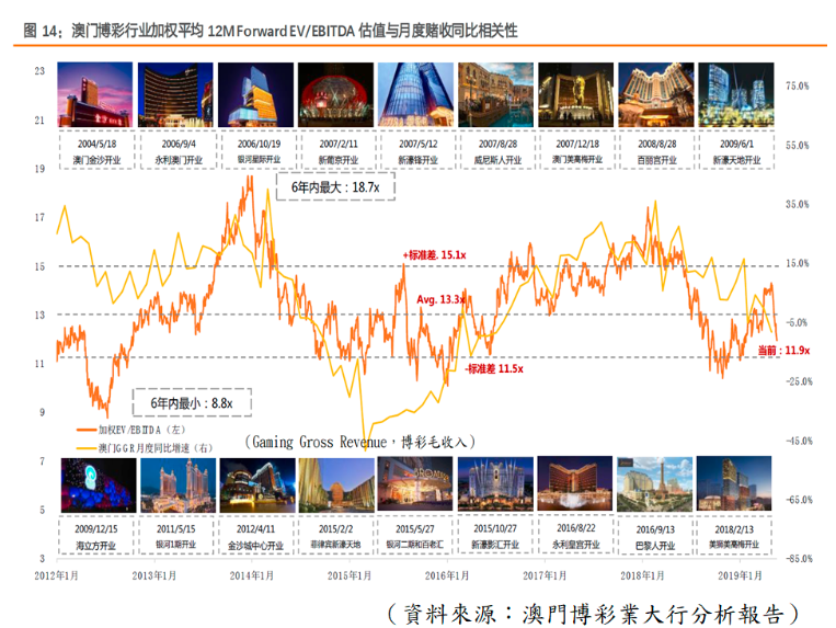 2025年2月 第254页