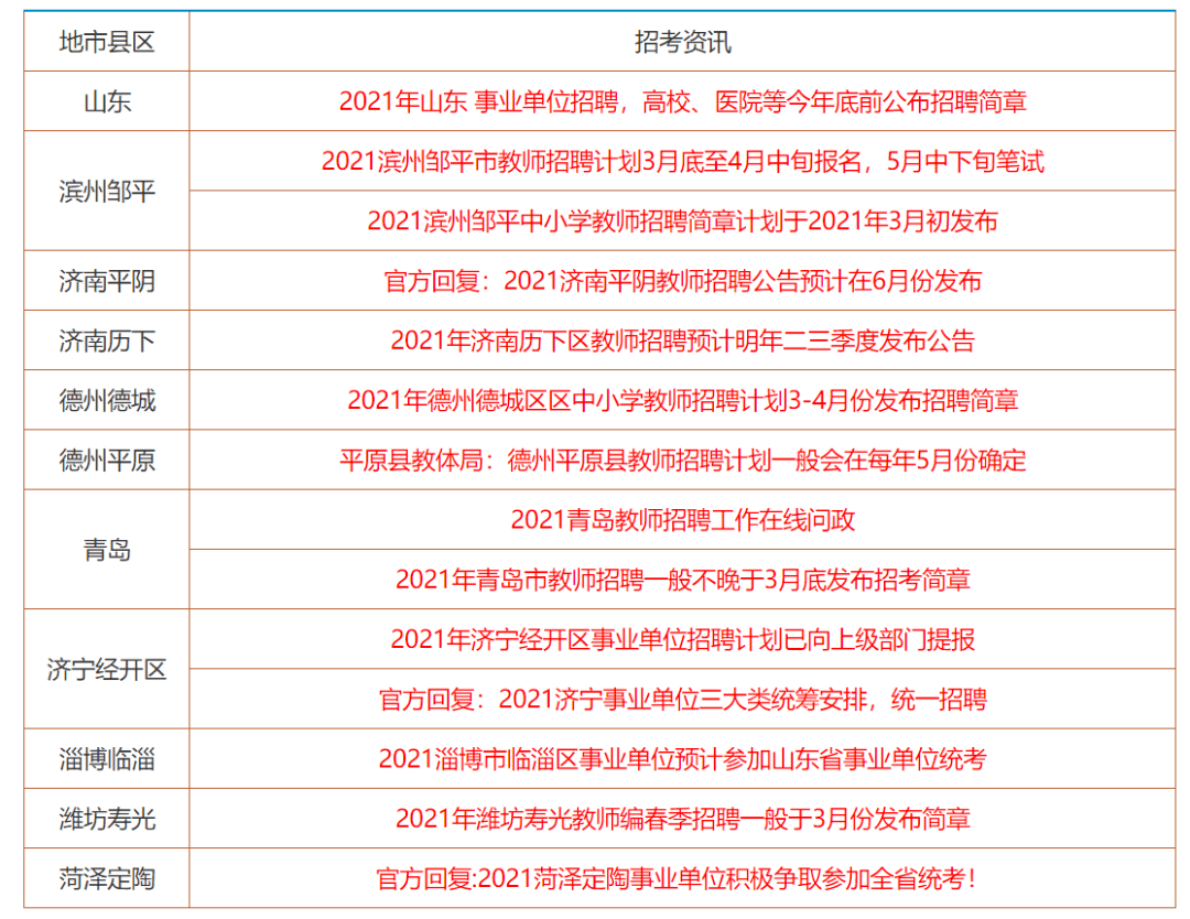 2025香港资料大全正新版,香港资料大全 2025正版全新内容概述