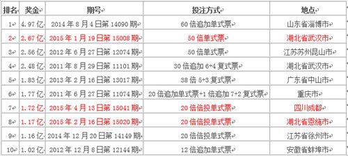 2025年香港港六 彩开奖号码,探索未来，2025年香港港六彩开奖号码的奥秘