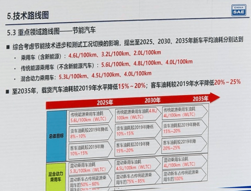 2025新奥精准资料免费大全,2025新奥精准资料免费大全——探索未来，助力发展