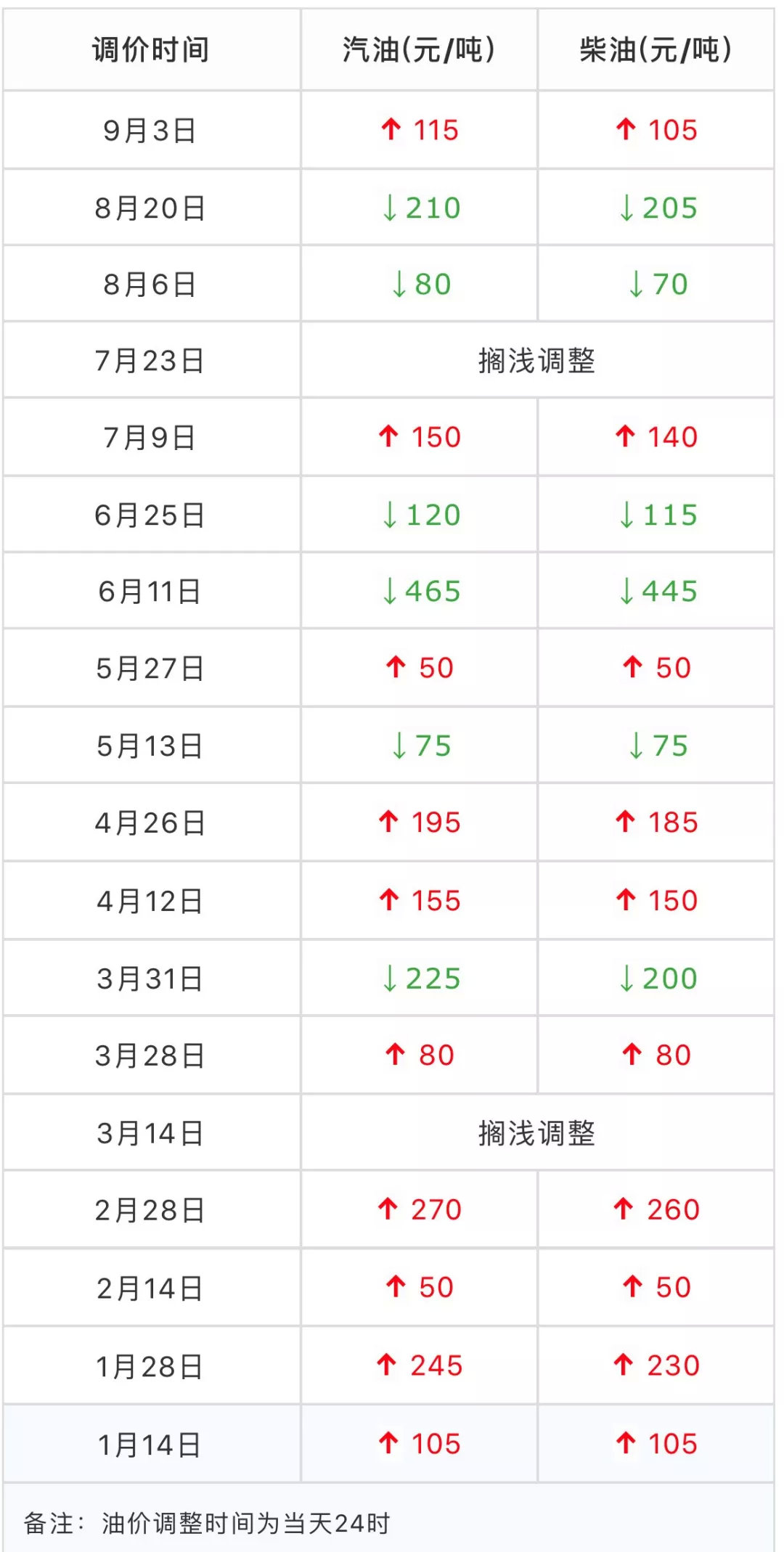 2O24年澳门今晚开码料,探索澳门今晚的开码料奥秘——以2024年为视角