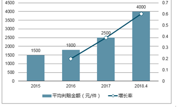 2025新澳免费资料,探索未来，2025新澳免费资料的深度解析