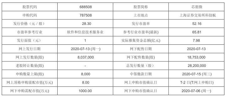 新澳门彩4949最新开奖记录今天,新澳门彩4949最新开奖记录今天——探索与解读彩票的魅力