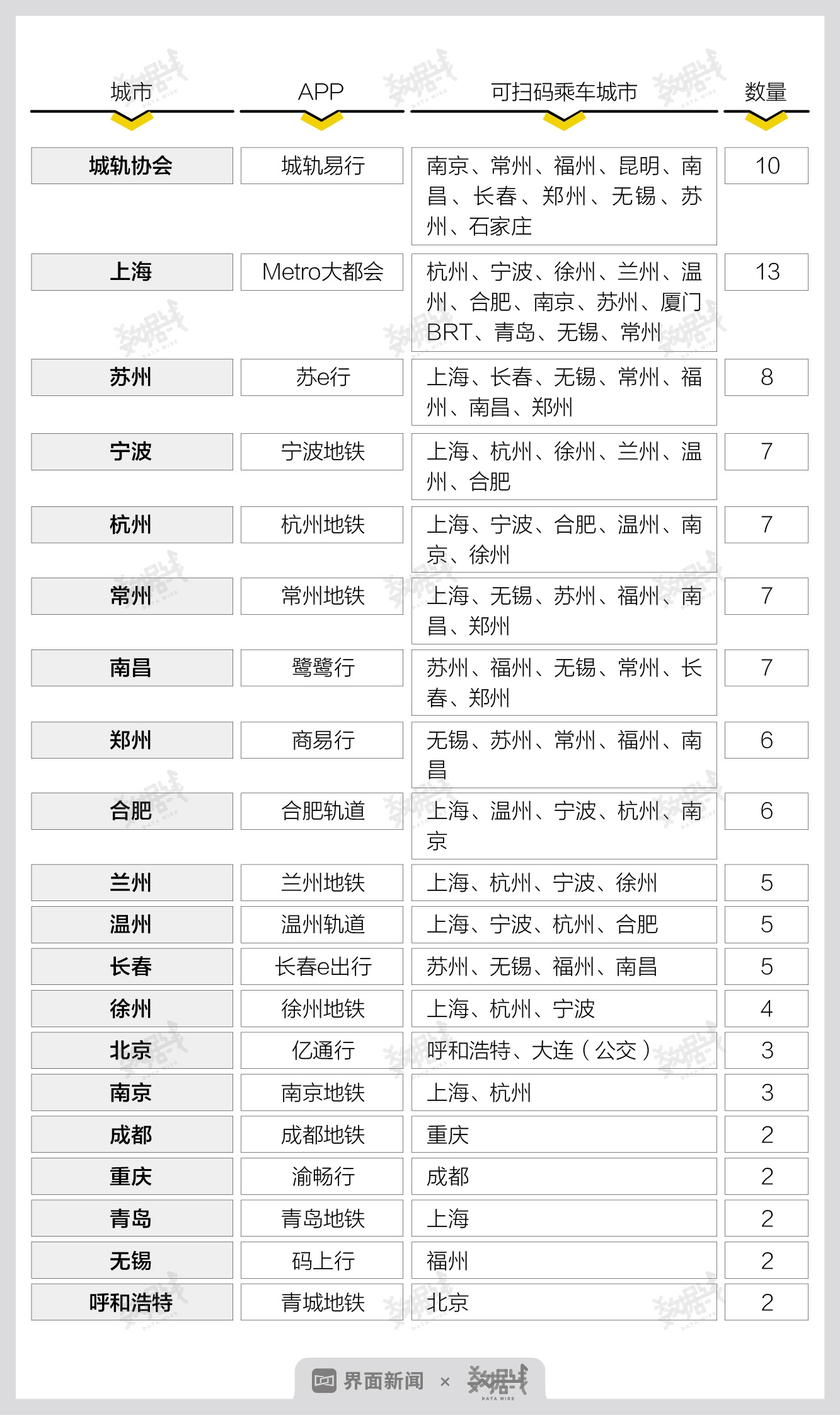 2025年2月6日 第30页