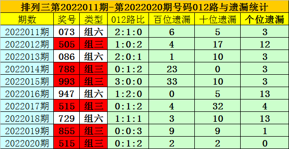 澳门一码一码100准确澳彩,澳门一码一码精准澳彩预测，探索真实准确的奥秘