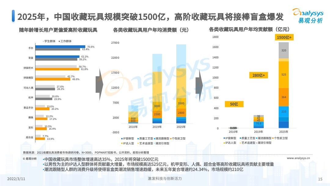 2025年澳彩免费公开资料,2025年澳彩免费公开资料，探索未来彩票业的新机遇与挑战